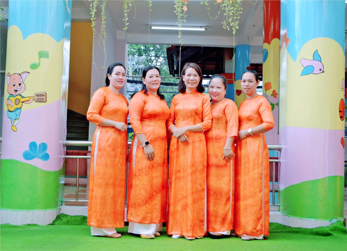 Ảnh đại diện